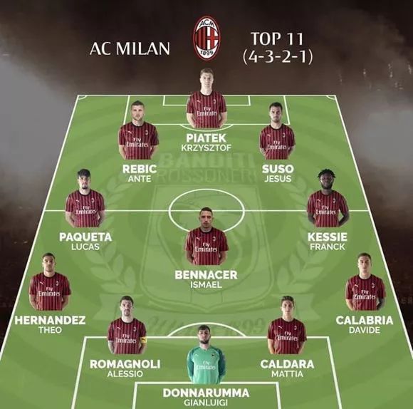 表面看是错 表面看是错